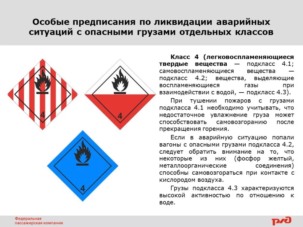 Легковоспламеняющиеся Твердые вещества. Класс 4.1 легковоспламеняющиеся Твердые вещества. Аварийные ситуации с опасными грузами. Класс опасности аварийной ситуации. К какому классу опасности относятся легковоспламеняющие жидкости