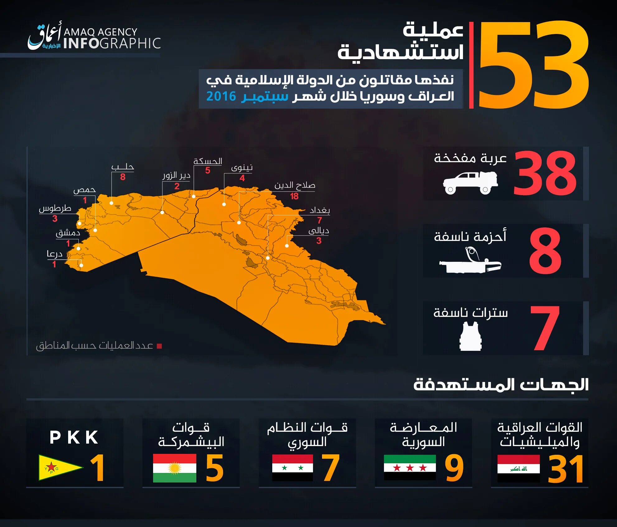 Amaq agency telegram. Amaq News. Amaq News Agency. Dip State.