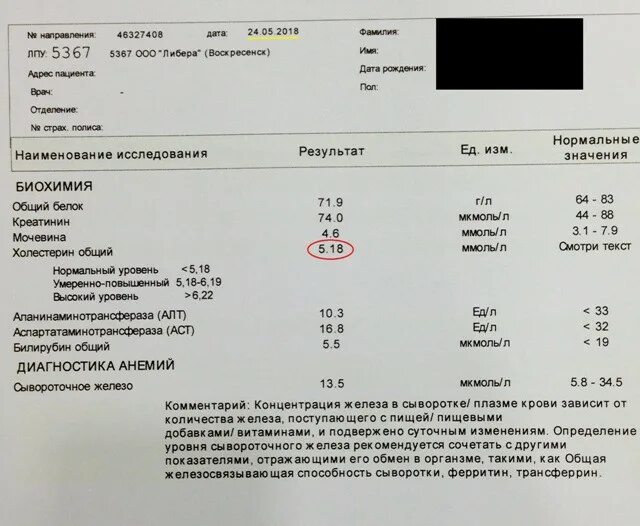 Как называется холестерин в анализе крови. Холестерин в крови как обозначается. Как обозначается холестерин в анализе крови. Как обозначается холестерин в анализе. Как обозначается холестерин в общем анализе крови.