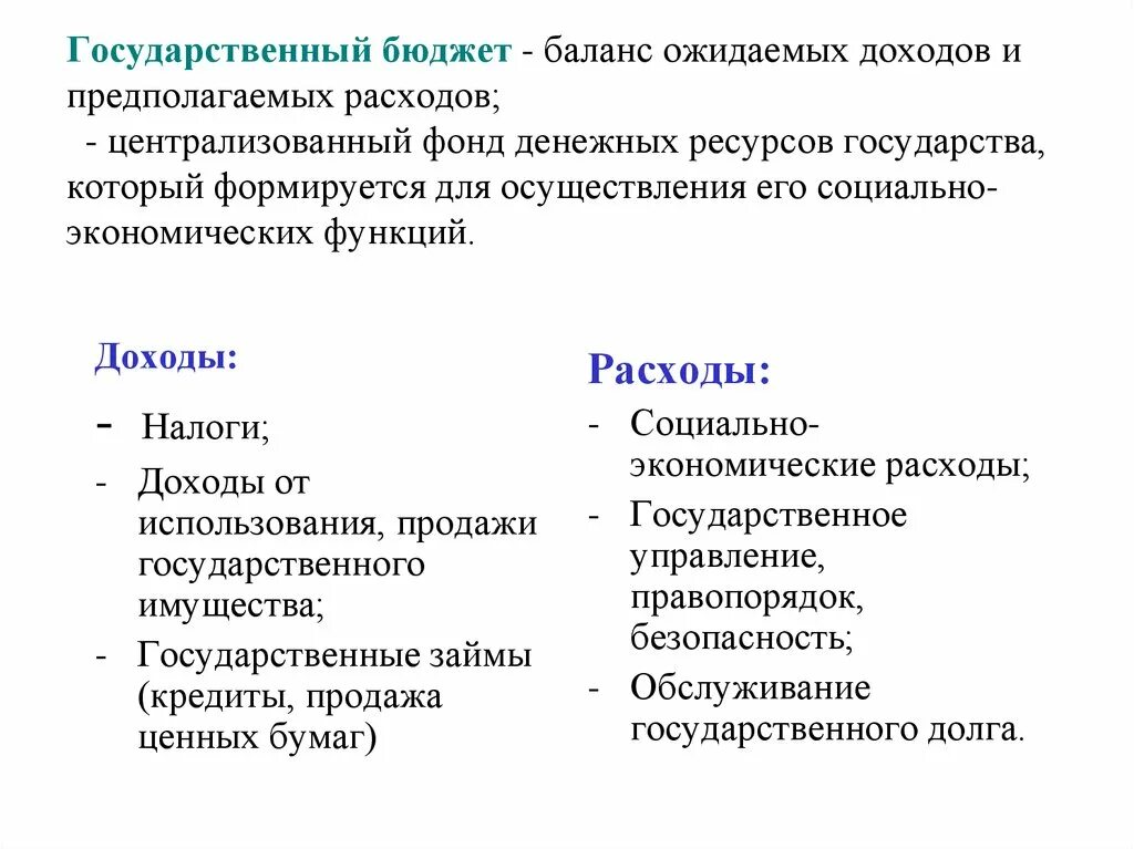 Баланс государственного бюджета формула. Государственный бюджет баланс бюджета. Государственный бюджет баланс бюджета. Баланс бюджета. Государственный бюджет баланс бюджета.