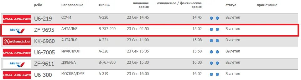 Анталия Екатеринбург самолет рейс. Рейсы в Турцию Екатеринбург Турция. Расписание Анталия Екатеринбург. Авиаперелет Екатеринбург Анталия. Azur air расписание