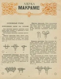 Расчет нити