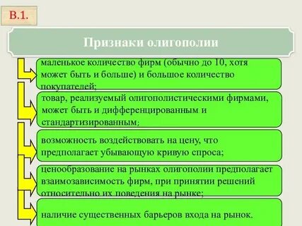 Олигополия признаки