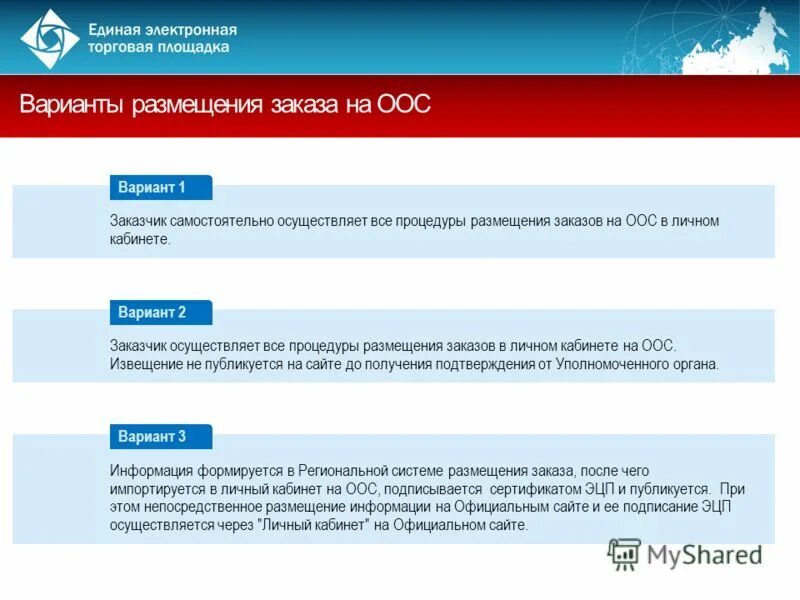 Электронная торговая площадка телефон. Электронные торговые площадки. ООС закупки это.