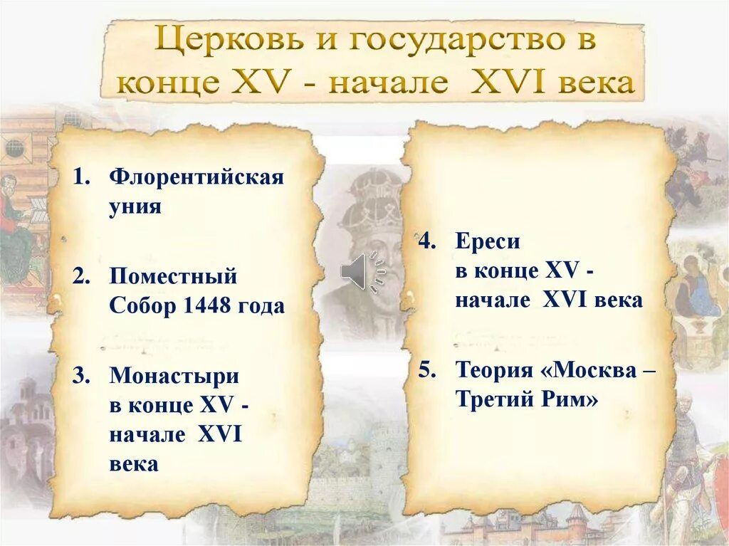 Русская православная Церковь в 15 начале 16. Русская православная Церковь в XV начале XVI века. Церковь и государство в конце XV - начале XVI В.. Русская православная Церковь в 15 веке начале 16 века. Что за век xvi