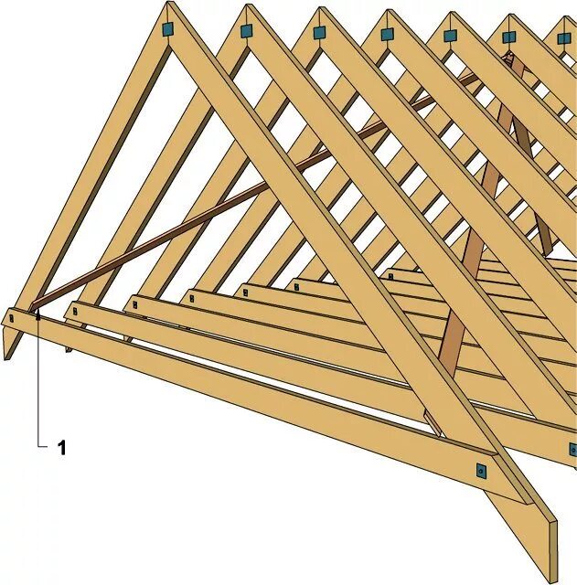Диагональные стропила. Ветровые раскосы стропильных систем. Стропильная система ферма двускатная. Стропильная система двухскатной крыши Ветровая связь. Стропильная система для бани 4х6м.