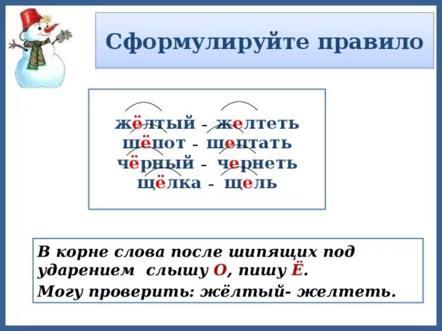 Ш рстка прош л щ чки пухлые. Буквы о ё после шипящих правило. О-Ё после шипящих в корне 5 класс. О Ё после шипящих ж ш ч щ. Правописание щ ё после шипящих.