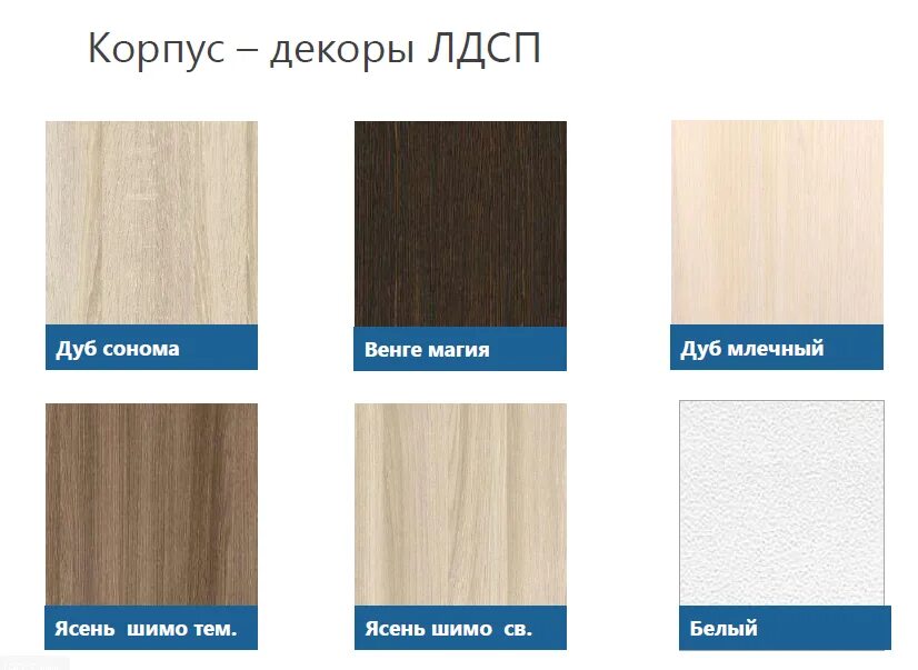 Корпус лдсп сонома. Дуб ривьера дуб сонома. дуб сонома лдсп кроношпан. цвет мебели дуб сонома светлый. беленый дуб и дуб сонома.