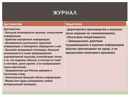 Достоинства и недостатки власти