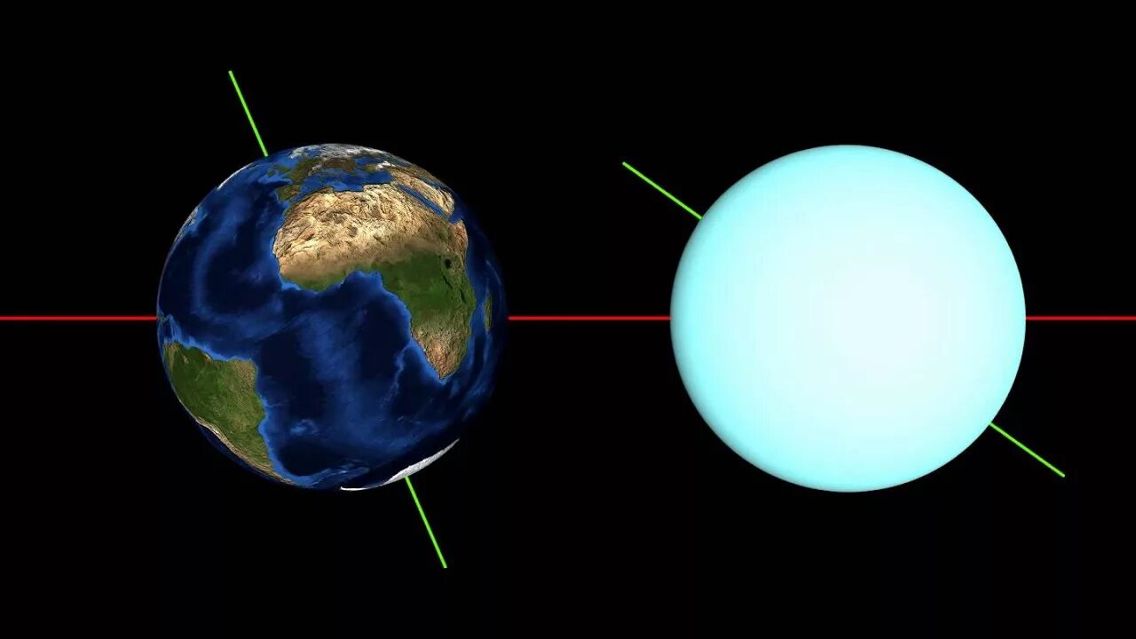 Вращение земли влияет на размер планеты. Нептун наклон оси вращения. Наклон оси урана. Наклон оси вращения урана Планета. Ось вращения Нептуна.
