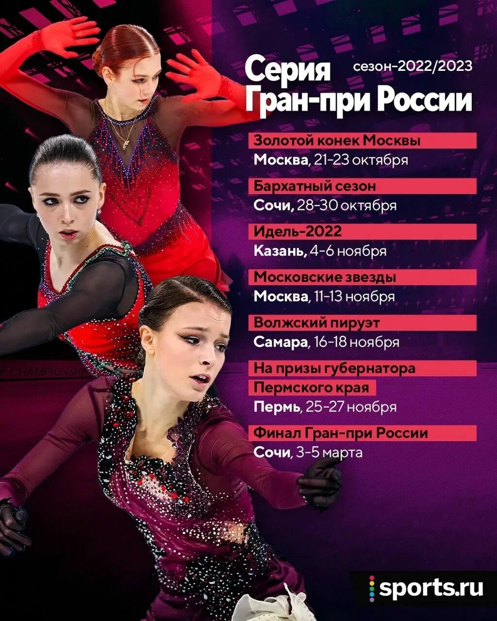 Квалификация гран при бразилии таблица. Формула 1. Расписание гран при. Расписание гран при 25 ноября. Этапы гран при по фигурному катанию.