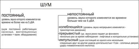 Постоянный образец