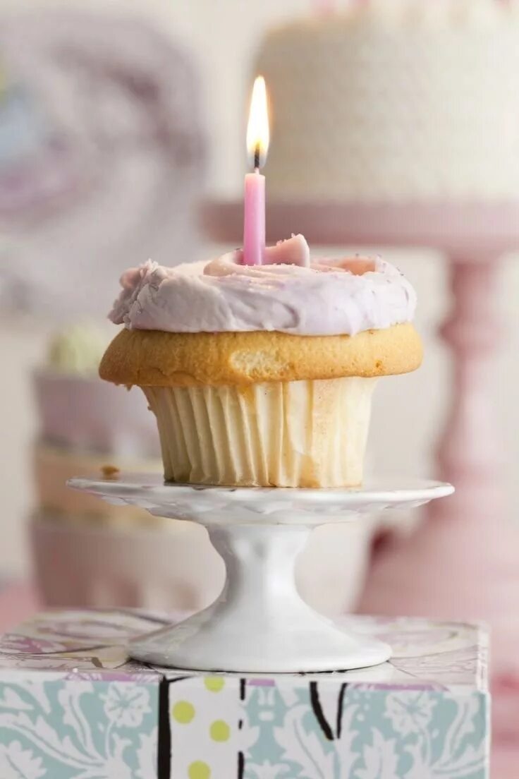 Маффин со свечкой. Пирожное со свечкой. Пироженка со свечкой. Пирожное со свечкой. Пирожное со свечкой.