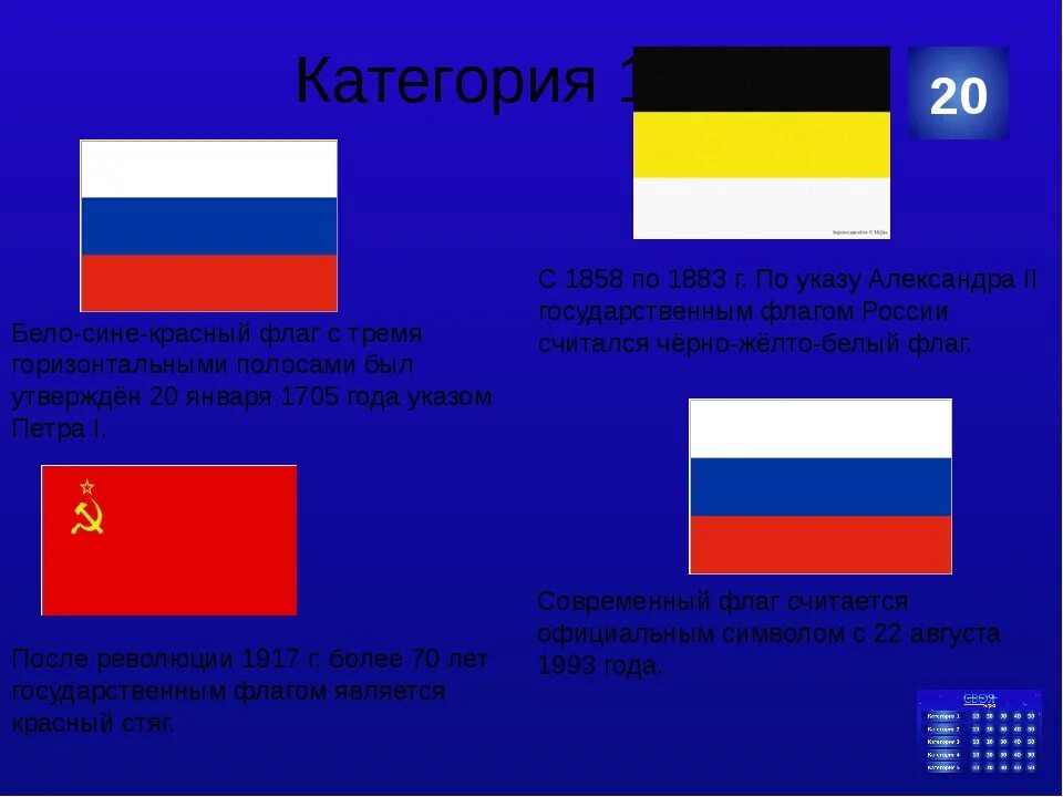 Флаг из двух цветов. Флаг белый красный желтый. Белый красный синий чей флаг. Флаг белый синий красный с гербом. Флаг синий белый красный белый синий.