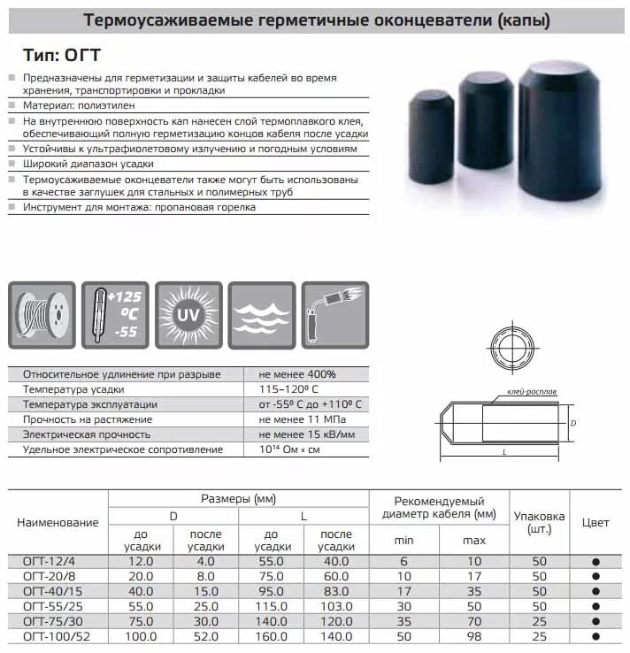 Термоусадка клеевая диаметры. Диаметр термоусадочной трубки ТТК. Размеры термоусадочных трубок таблица. Термоусадочная трубка для проводов Размеры таблица. Размер термоусадочной трубки для изоляции провода.