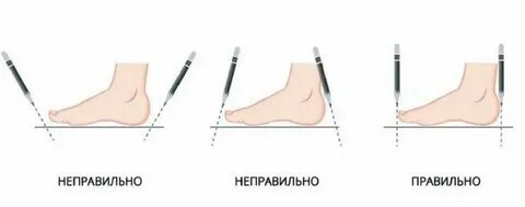 Как правильно замерить шип