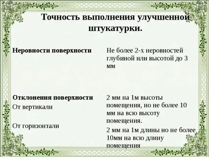 Точность исполнения