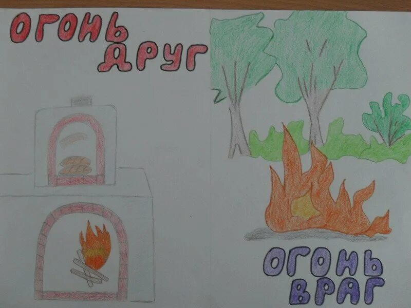 Рисунок огонь враг