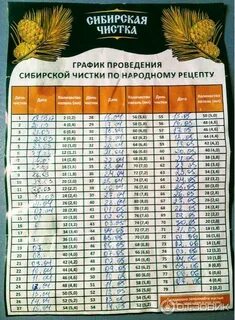 Сибирская чистка