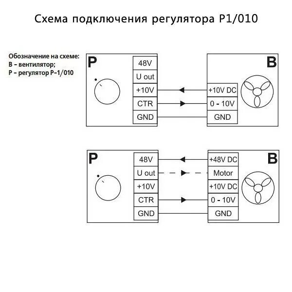 Схема подключения регулятора оборотов вентилятора вытяжки. Схема подключение регулятора вентиляторлв. Схема подключения вентилятор канальный для вытяжки 220в. Регулятор оборотов вентилятора 220в схема. Кулер схема подключения