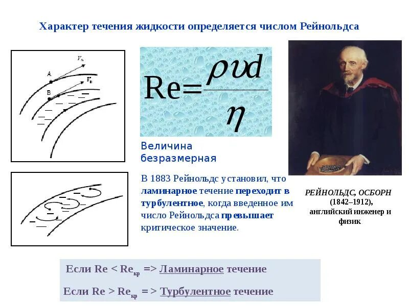 Характер течения жидкости по трубе определяется. Ламинарное и турбулентное движение жидкости. ламинарное течение вязкой жидкости в трубе. ламинарное движение жидкости и турбулентное движение жидкости. ламинарное течение жидкости число рейнольдса.