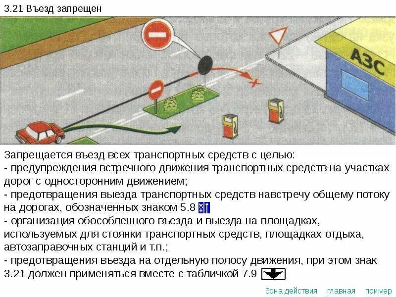 Зона действия знака въезд. 21 «жилая зона» и 5. Зона действия знака въезд. 21 жилая зона пдд. Въезд запрещен исключения.
