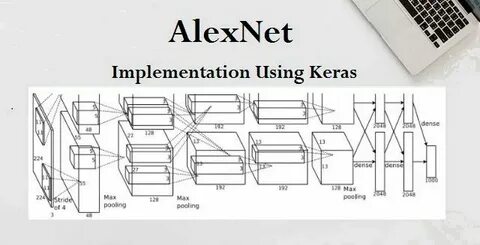 Alexnet