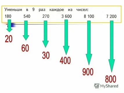 180 делится на 2