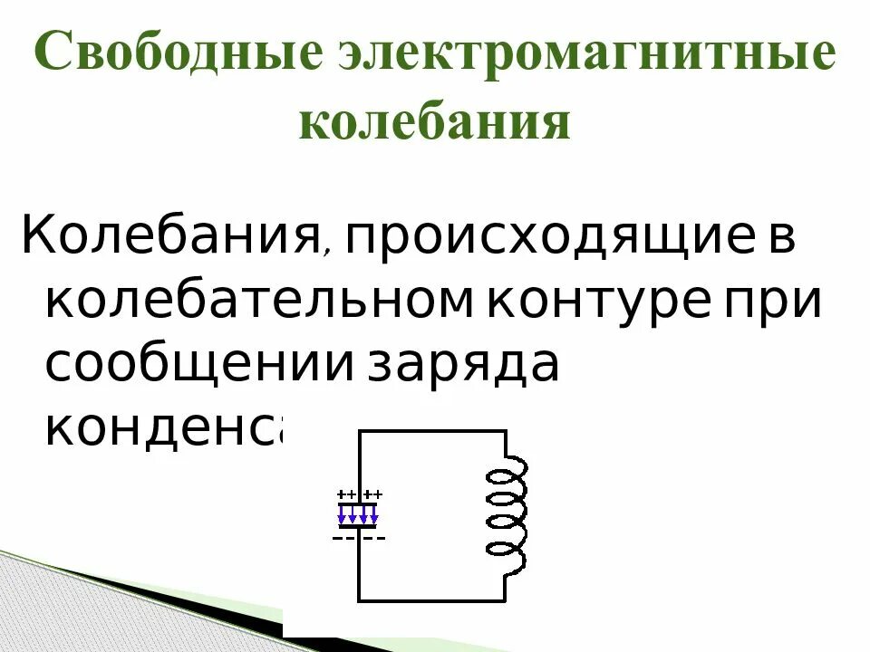 Какую характеристику свободных электромагнитных колебаний. Свободные электромагнитные колебания 11 класс. Свободные электромагнитные колебания в колебательном контуре. Электромагнитные колебания колебательный контур. Свободные и вынужденные электромагнитные колебания кратко.