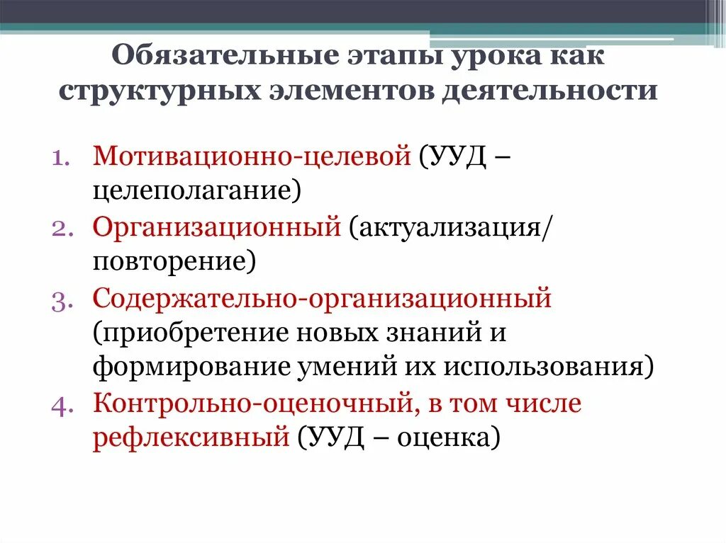 Какой этап презентации является обязательным. Мотивационно-целевой этап урока. Мотивационно-целевой этап деятельность учителя. Мотивационно-целевой этап учебного занятия. Задачи мотивационно целевого этапа урока.