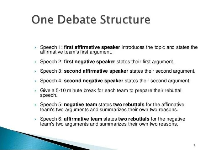 Topic argument. Debates structure. Debate Speech structure. How to debate in English. What is a debate?.