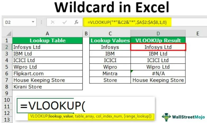 Синтаксис excel. Подстановочные знаки в excel в формулах. Excel табличка для ставок. Wildcard перевод. Что такое Wildcard на Интернешенеле.