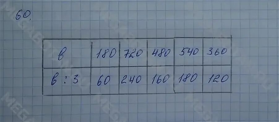 Математика 4 класс задача 230. Математика 4 класс 2 часть страница 60 задание 230. Математика 4 класс стр 60 номер 230.