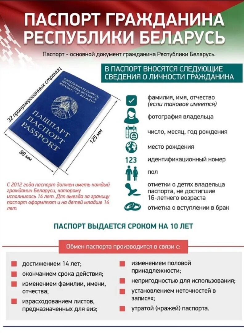 Оформление граждан белоруссии. Гражданин РБ. Основной документ граждан Республики Беларусь. Пашпарт грамадзяніна Рэспублікі Беларусь.