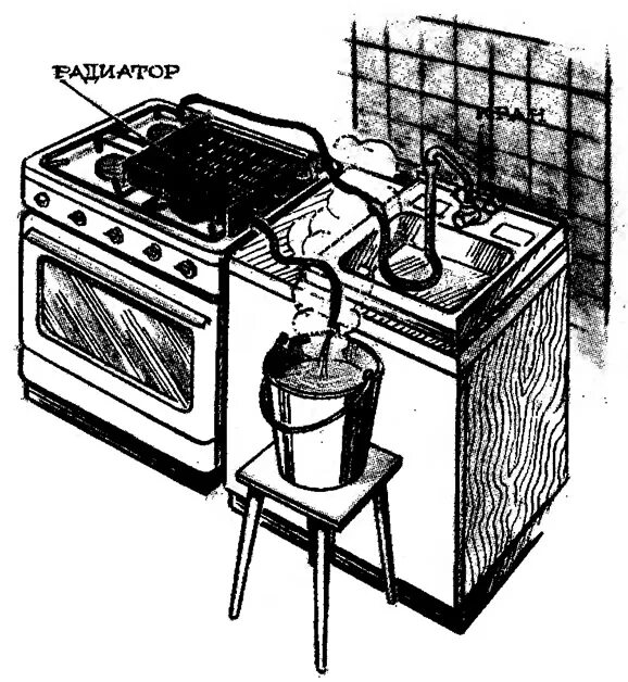 Нагрев воды на плитке электрической. Отопление от газовой плиты. Нагреватель воды на газовую плиту. Водонагреватель на газовую плиту. Подогреватель воды на газовой плите.