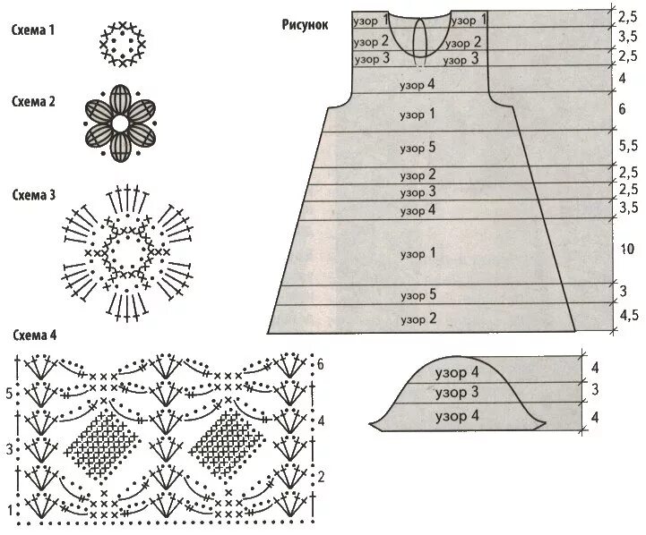 Схемы платья крючком 3 года