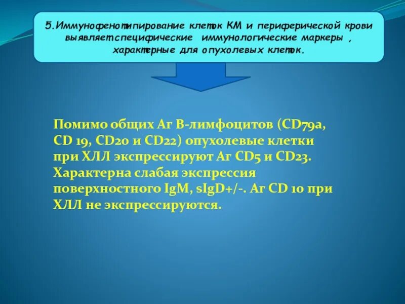 Иммунофенотипирование клеток периферической крови. Иммунофенотипирование лимфоцитов периферической крови. Хронический лимфолейкоз иммунофенотипирование. Иммунофенотипическое исследование.