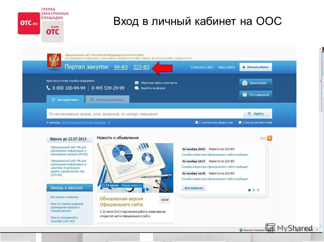 понятие электронного офиса. включи группу электронный. включи группу электронный. ведение группы вк. информационные технологии электронного офиса.