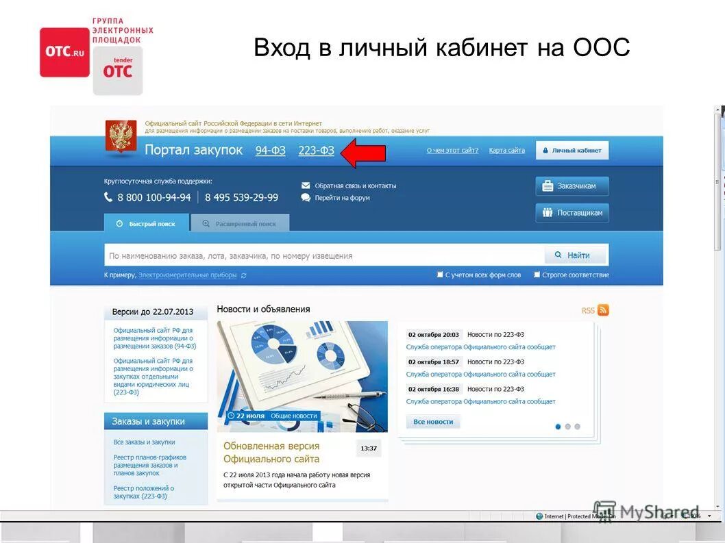 Электронная площадка портал. Электронные площадки. ОТС личный кабинет. Закупки гов ру. ОТС.ru торговая площадка.
