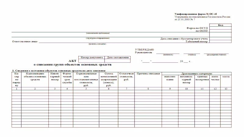 Образец формы 0510460