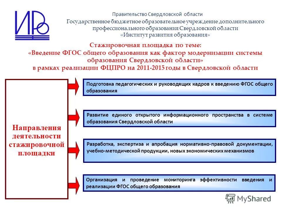 Ирро свердловской области