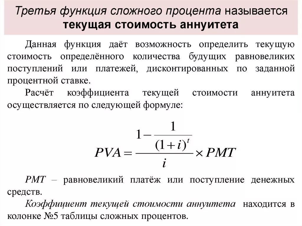 Функции сложного процента. Функции сложного процента формулы. 6 Функций сложного процента формулы. Функция текущей стоимости аннуитета формула. Формула расчета текущей стоимости аннуитета.