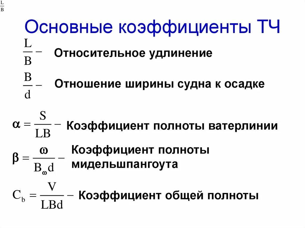 Коэффициент общей полноты судна. Коэффициент полноты площади ватерлинии. Коэффициент полноты судна формула. Коэффициент общей полноты судна δ.