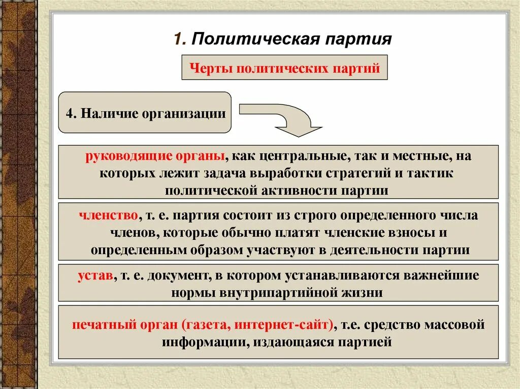 В какой партии состоит. Политическая партия это в обществознании кратко. что такое политическая партия 9 класс обществознание. политехнические партии. черты политической партии.