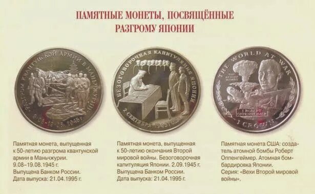 Какому событию посвящена монета. Памятные монеты, посвященные третьяковской галерее. эта памятная монета была выпущена в _____ году.. монеты выпущенные к 1 мировой войне. памятная монеты а сша посвящённая войне.