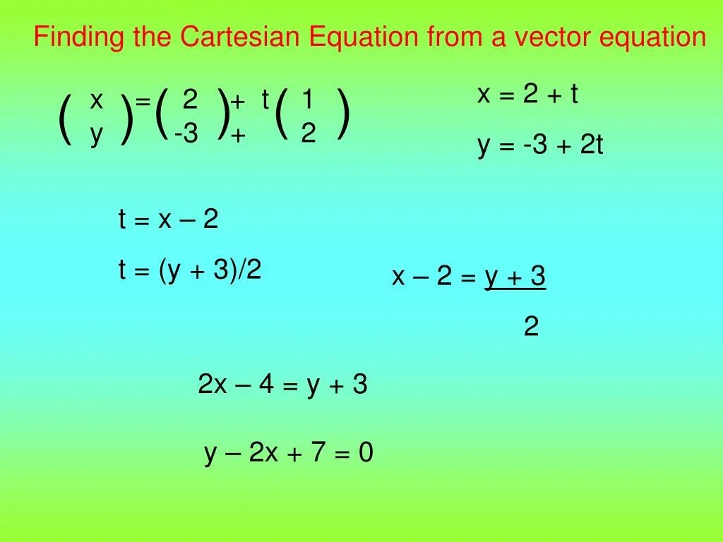 3-2t+t2. X 3t 2 y 3t-t 3. Х = 3t + 2. Х 4 2t t2. X t 2x t 3