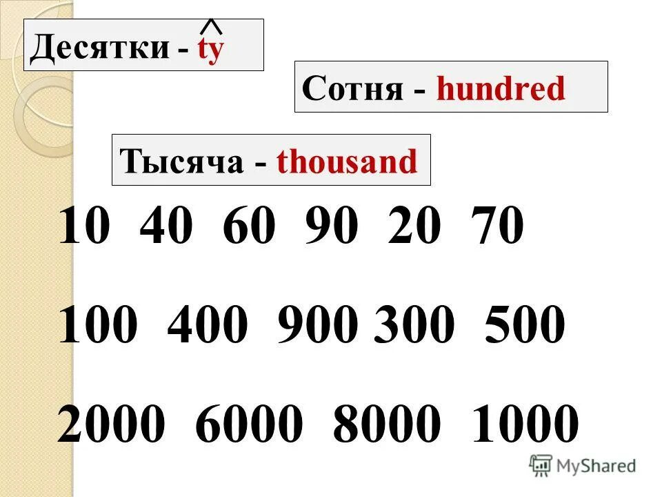 Десятки сотни тысячи десятки тысяч. 100 тыс= 1000 сотен. Сколько десятков в числе. 2 сотни 1 сотня. 4 класс математика тысяча.