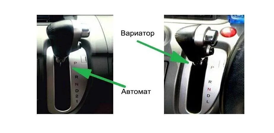 Разница между коробкой автомат и роботом. Как различить вариатор от автомата внешне. вариатор коробка и автомат отличия. как отличить кпп автомат от вариатора. как различить вариатор, автомат и робот.