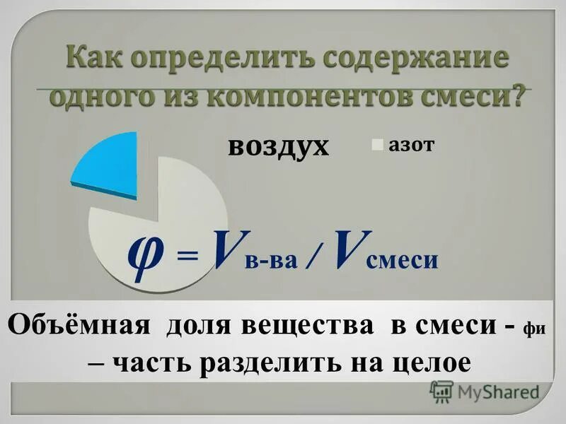 Как найти объемную долю в химии. Как найти объемную долю в химии