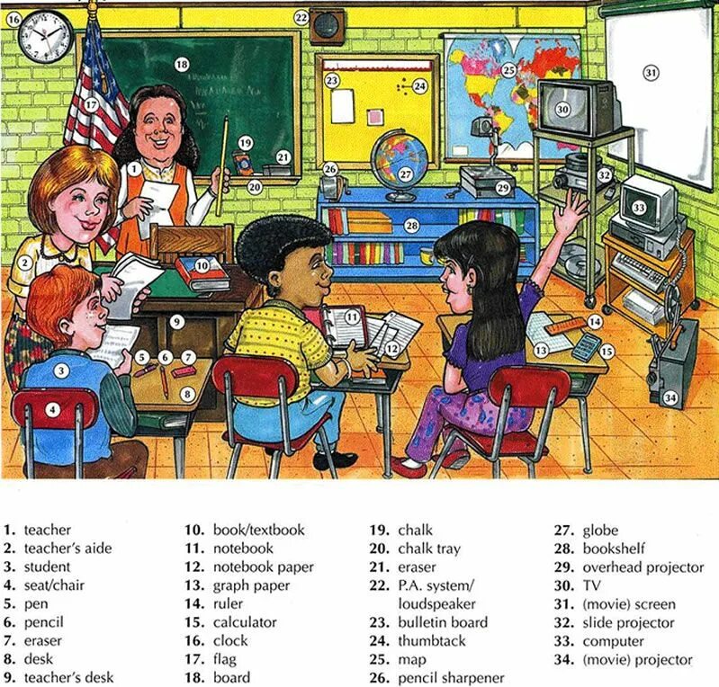 Class things